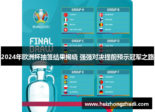 2024年欧洲杯抽签结果揭晓 强强对决提前预示冠军之路